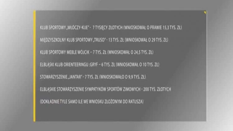200_tys_zlotych_z_miasta_dla_nowego_stowarzyszenia.mp4