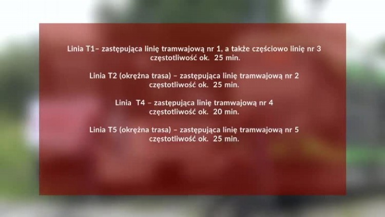 komunikacja_zastepcza.mp4