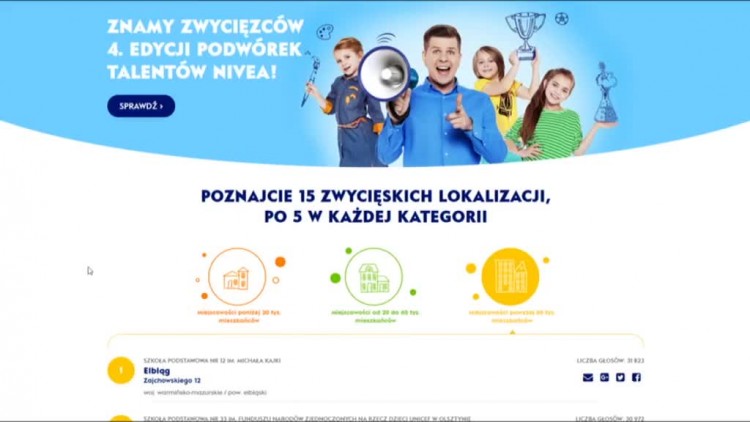 dwunastka_wywalczyla_podworko_nivea.mp4