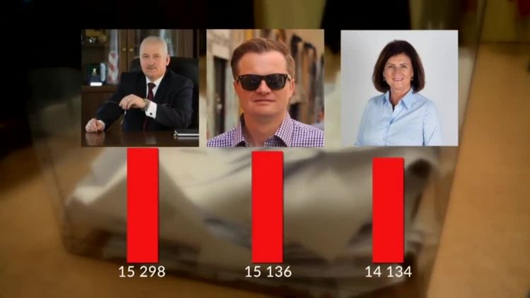 czy_bedzie_zmiana_na_stanowisku_marszalka.mp4